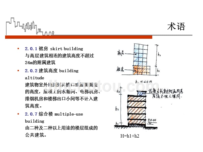 图解——高层建筑防火规范资料_第4页