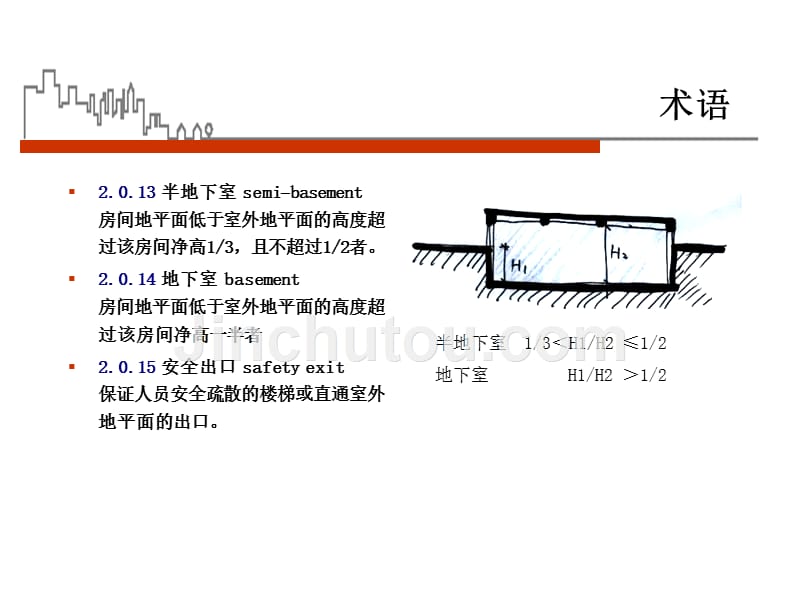 图解——高层建筑防火规范资料_第5页