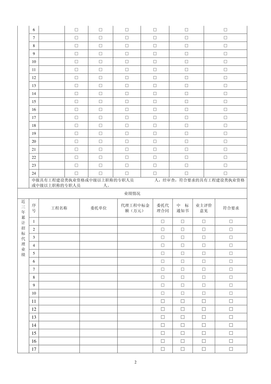 工程招标代理机构资质审查表_第2页