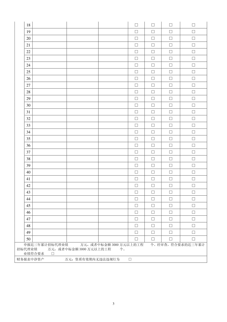 工程招标代理机构资质审查表_第3页