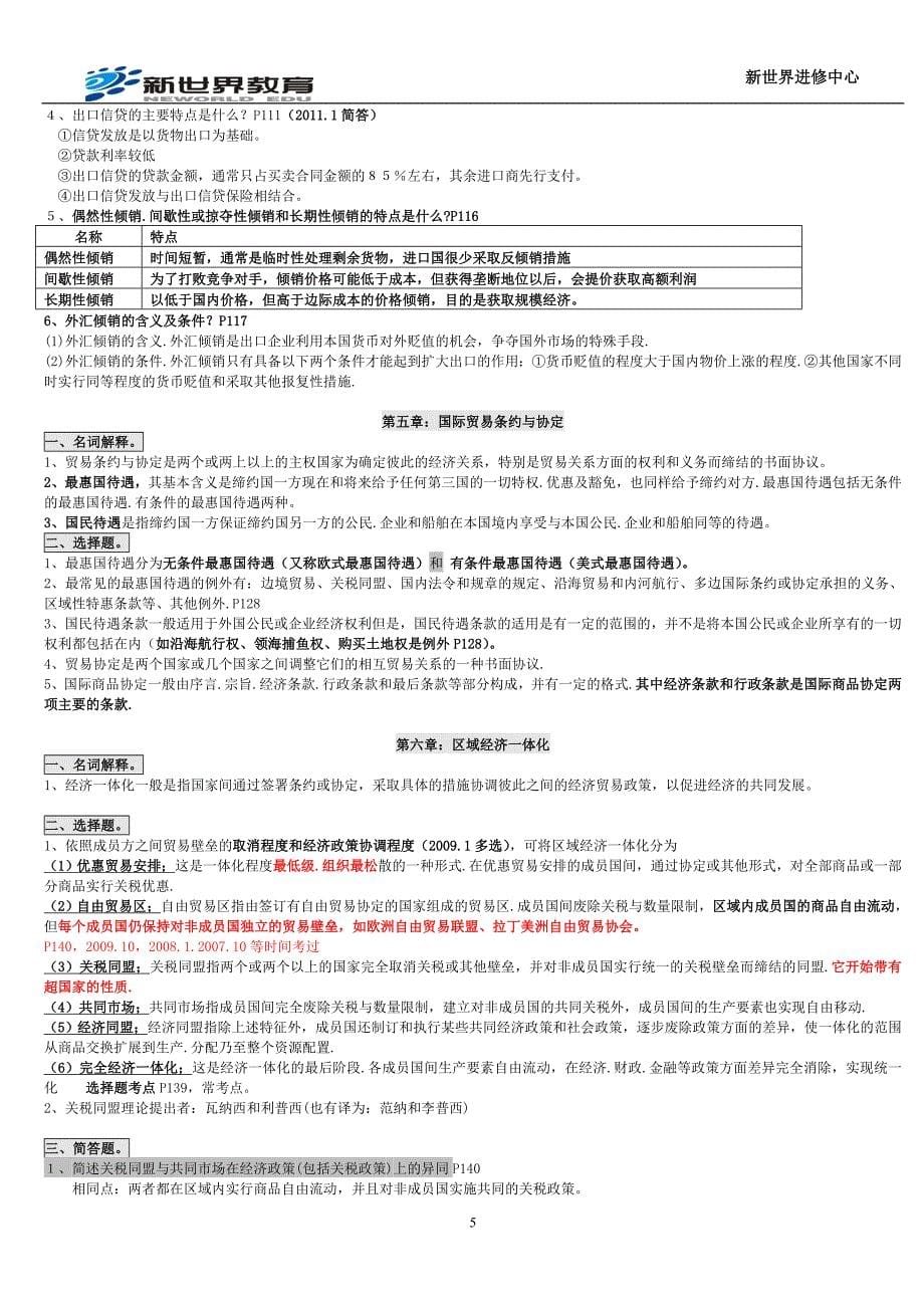 国际贸易理论与实务-必背_第5页