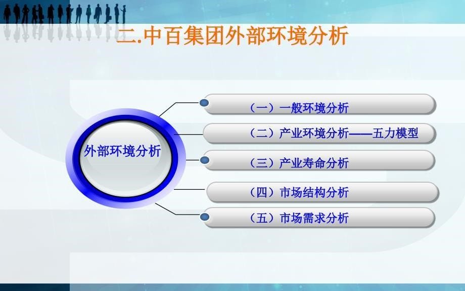 (经典)中百集团企业战略发展深究_第5页