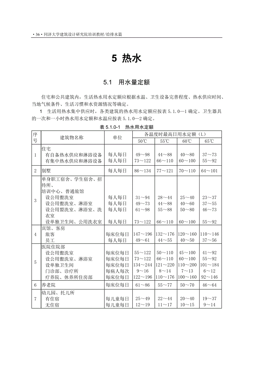 给排水培训教材——第5章_第1页