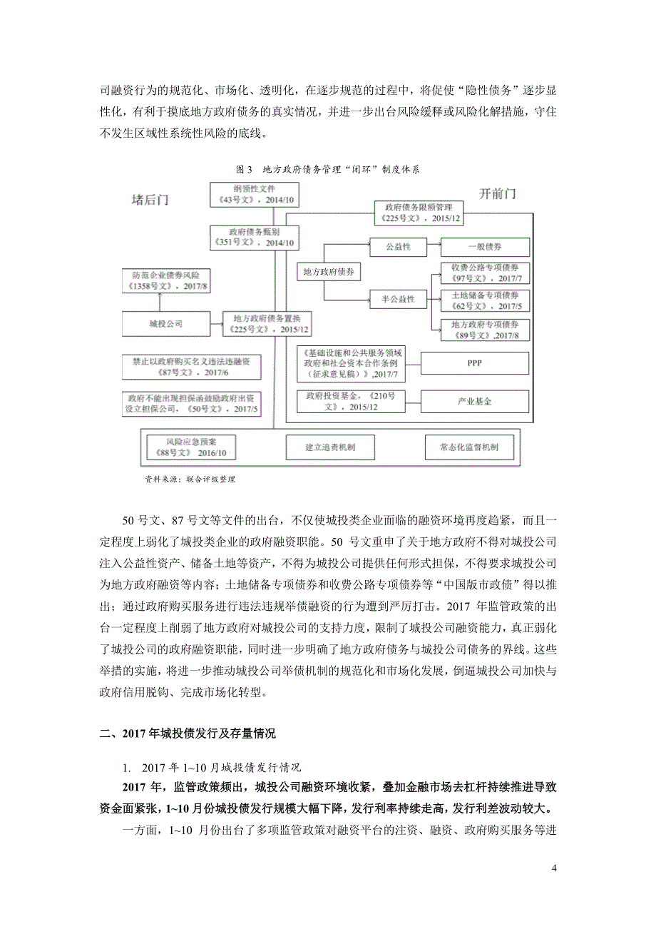 2017年度城投行业研究报告_第4页