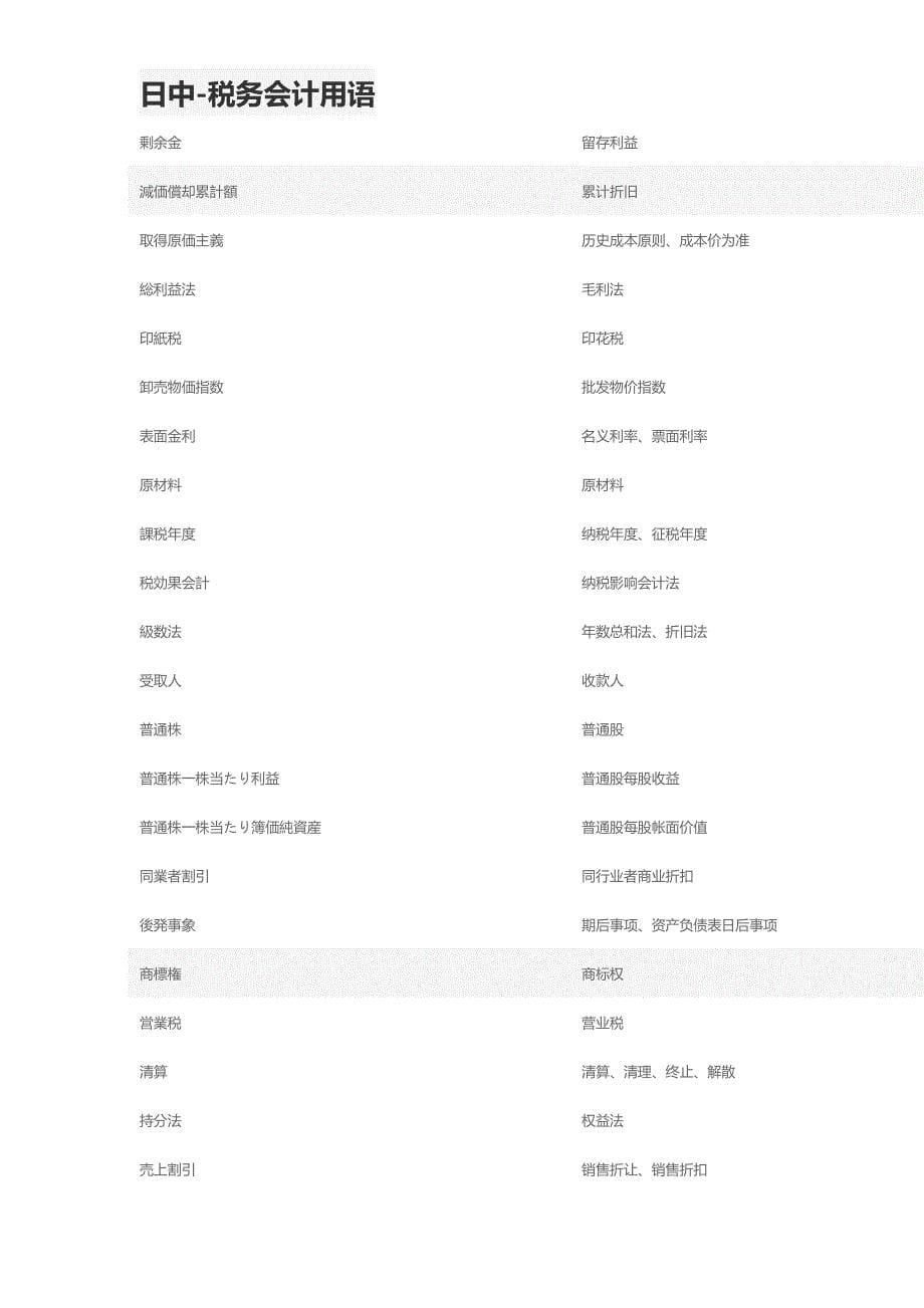 日中-税务会计用语_第5页