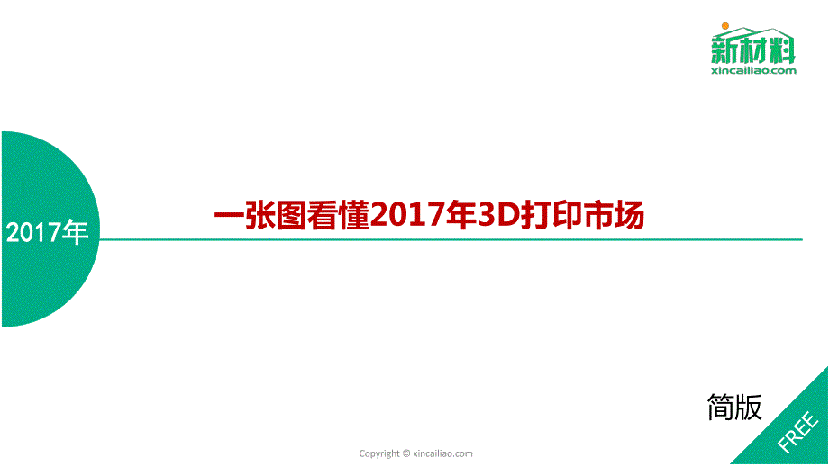 2017年一张图看懂2017年3D打印市场_第1页