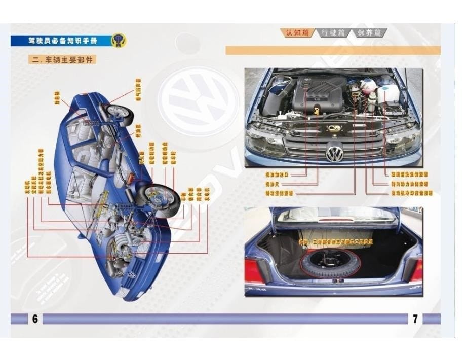 《驾驶员安全手册》PPT课件_第5页