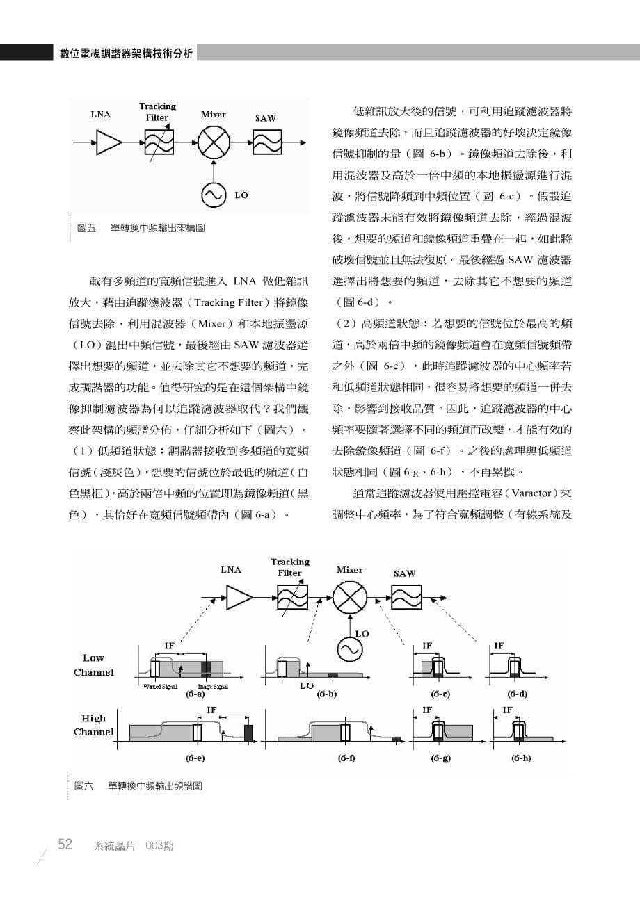 卫星调谐器原理1资料_第5页