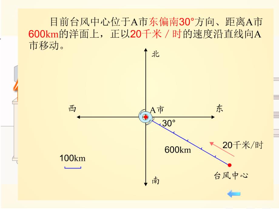 9数学六年上册二单元例1 用方向和距离确定物体的位置_第2页