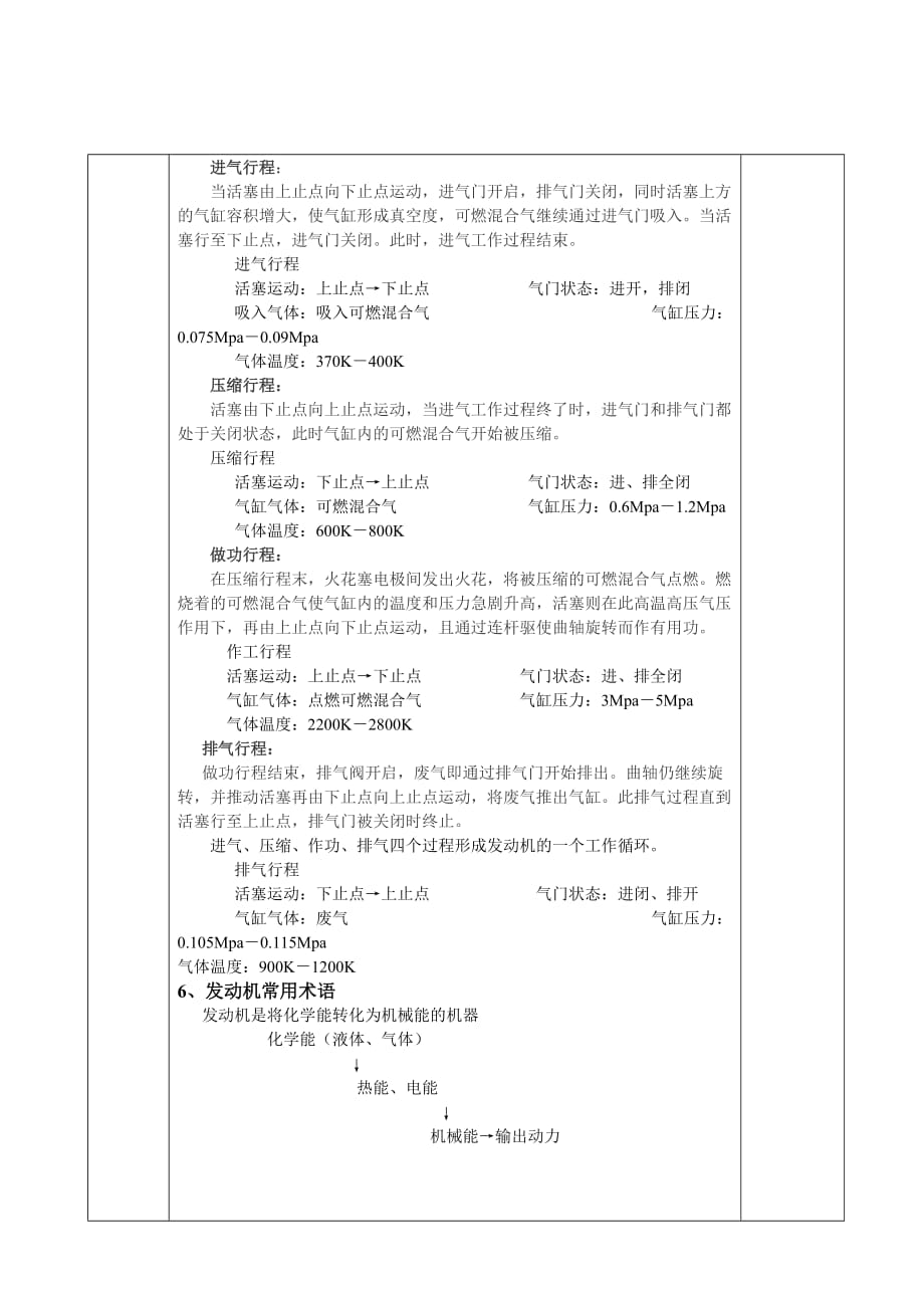 发动机总体结构认识及工作原理资料_第4页