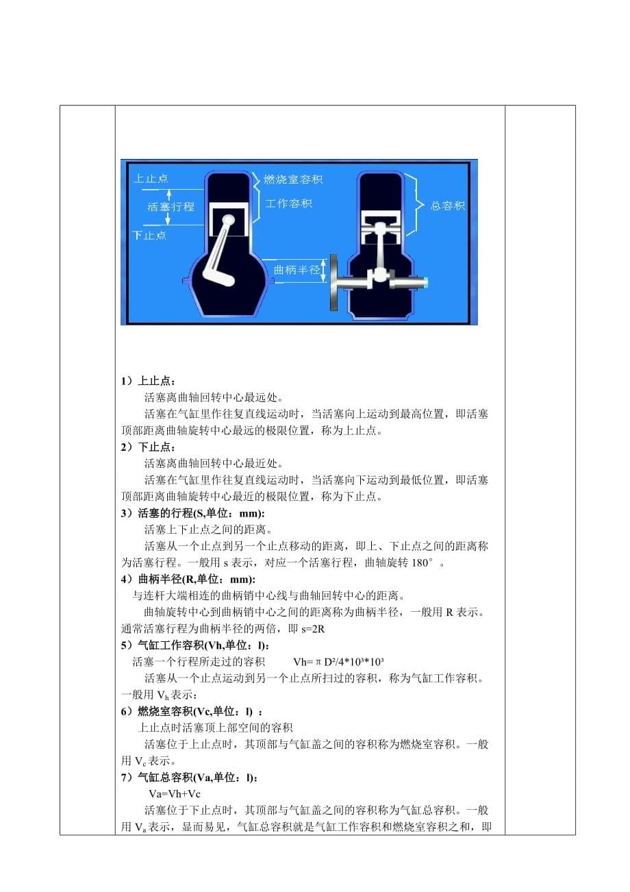 发动机总体结构认识及工作原理资料_第5页