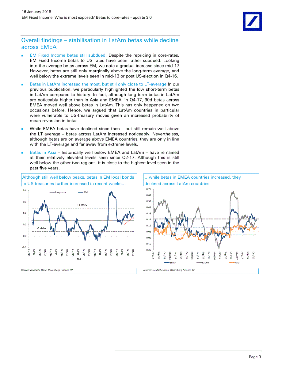 德银-新兴市场-金融市场-新兴市场固定收益：谁最暴露？-20180116-16页-可来kline_第4页