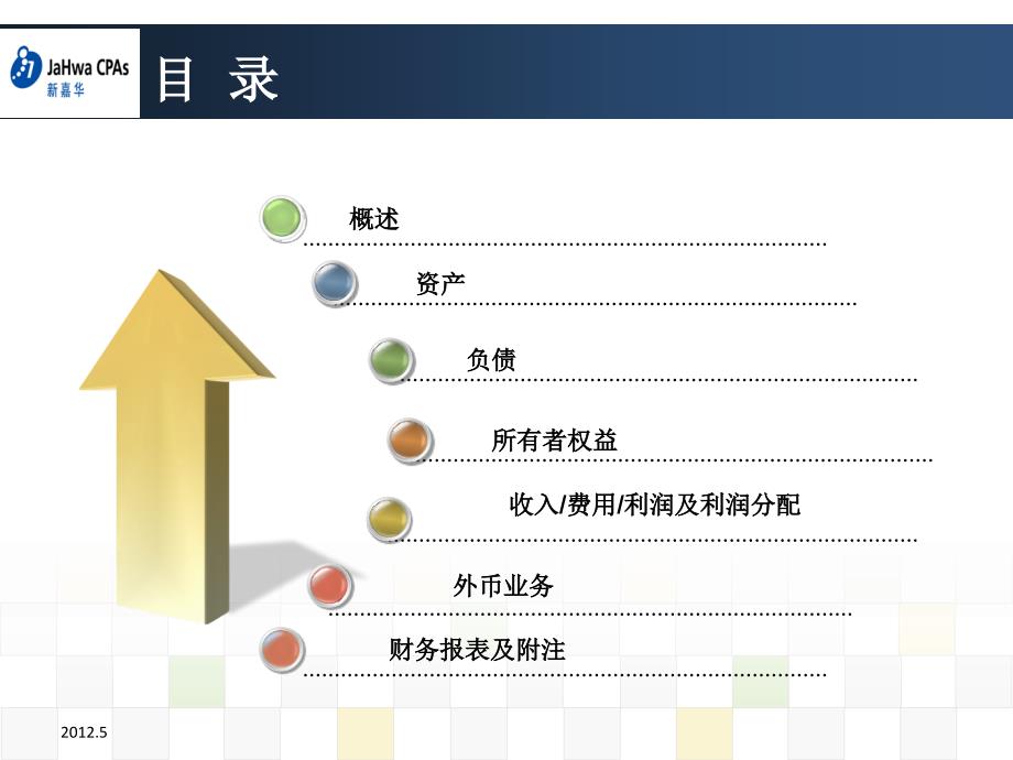 小企业会计准则3--负债_第2页