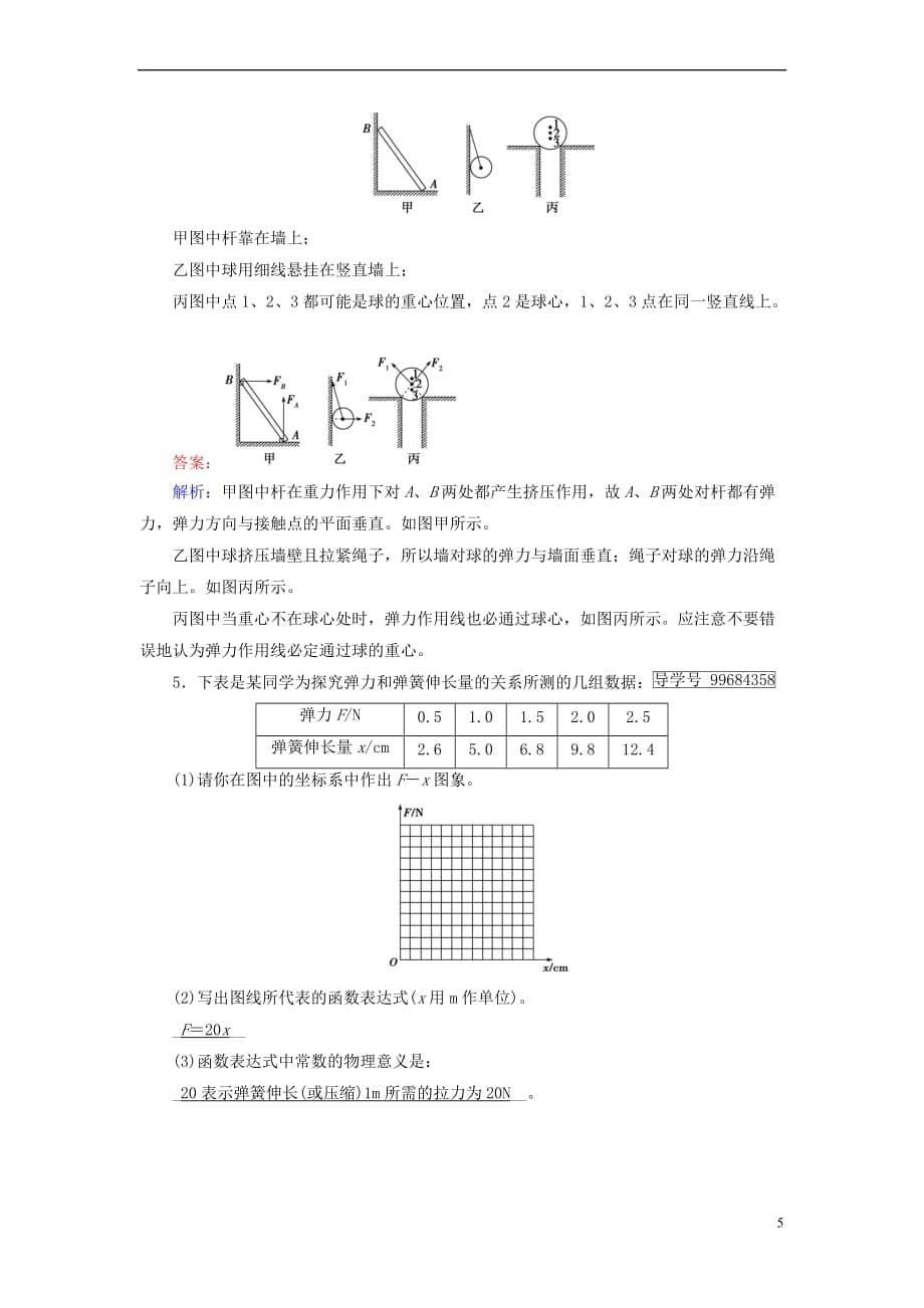 2017-2018学年高中物理 第3章 相互作用 2 弹力课时作业 新人教版必修1_第5页