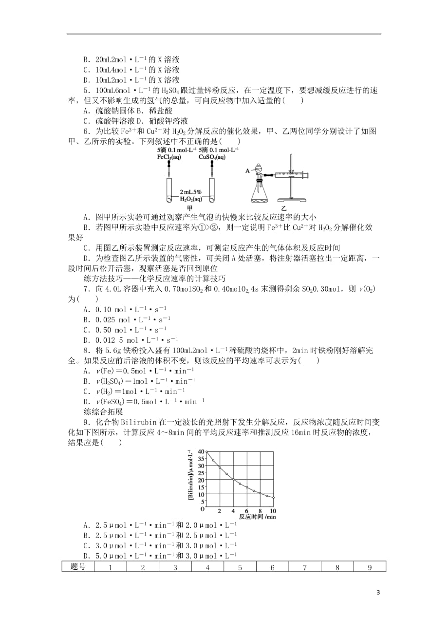 2017-2018学年高中化学 专题2 化学反应与能量转化 1.1 化学反应速率课时作业 苏教版必修2_第3页