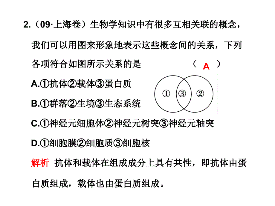 专题检测卷一资料_第2页