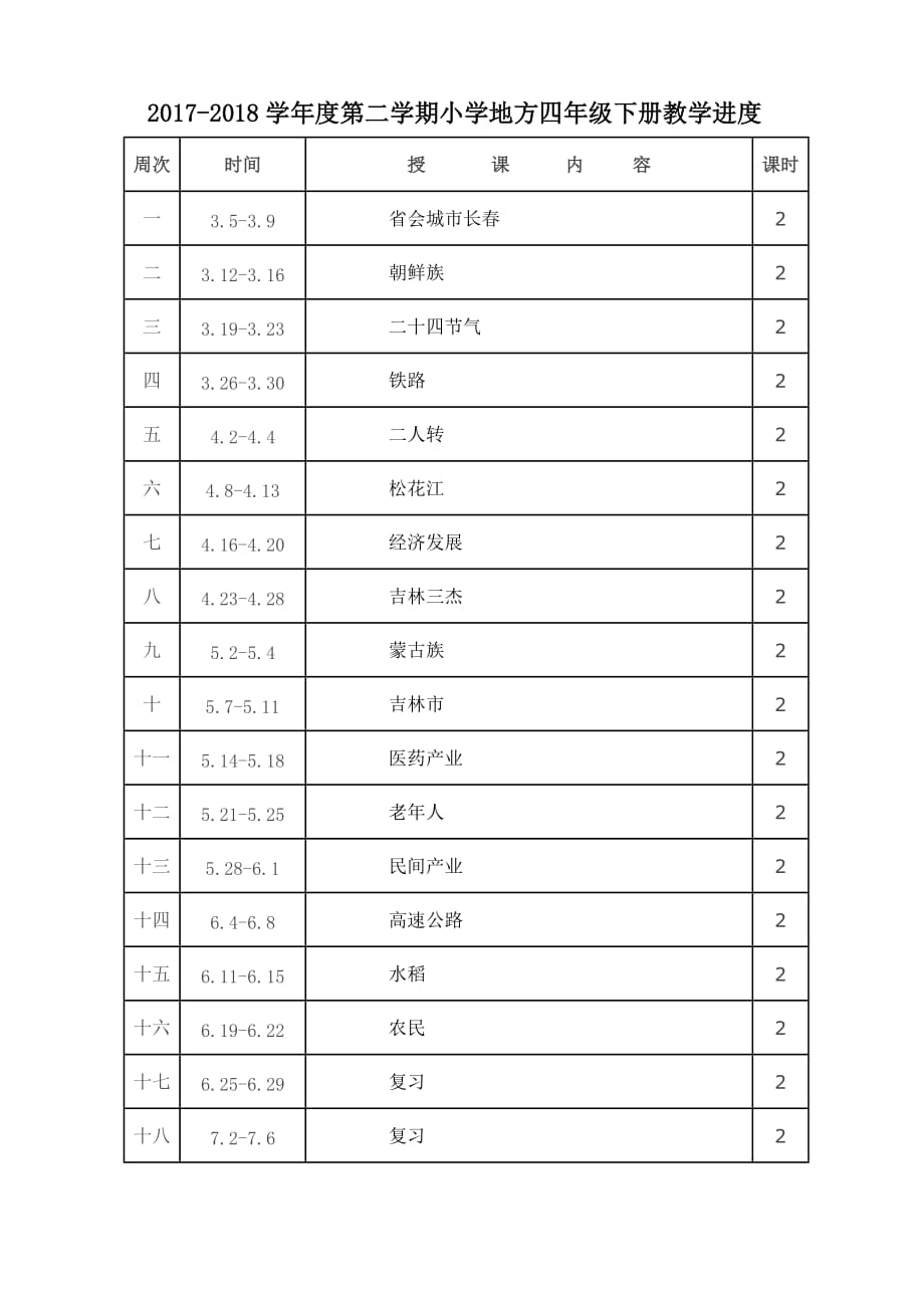 2018.3地方教学进度1-6_第4页