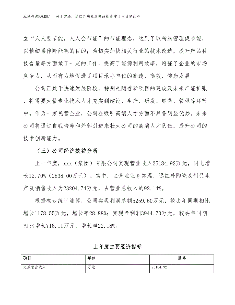 关于常温远红外陶瓷及制品投资建设项目建议书范文（总投资17000万元）.docx_第4页