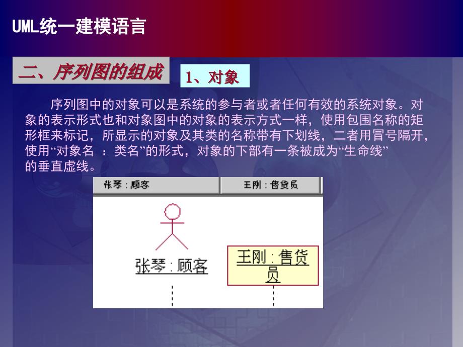 UML系统建模基础教程-教学资料08_第4页