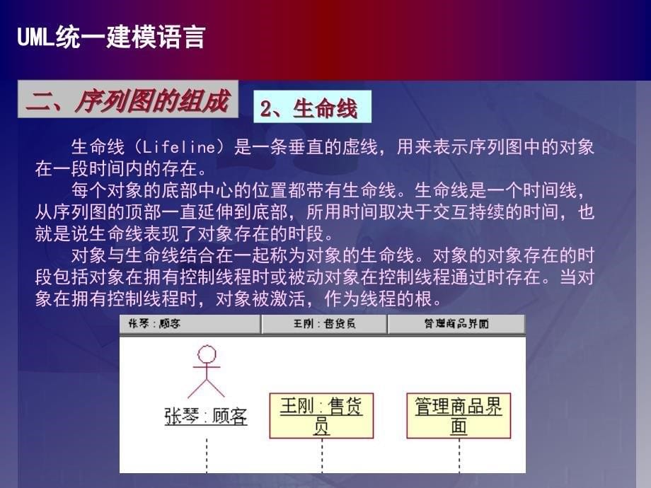 UML系统建模基础教程-教学资料08_第5页