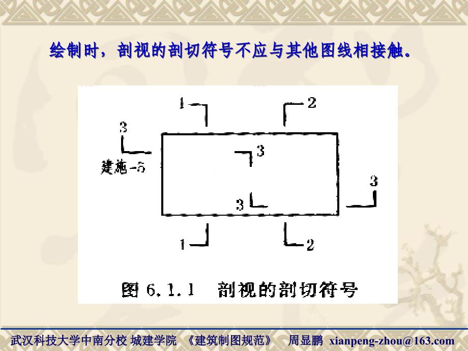 《建筑制图规范》PPT课件_第3页