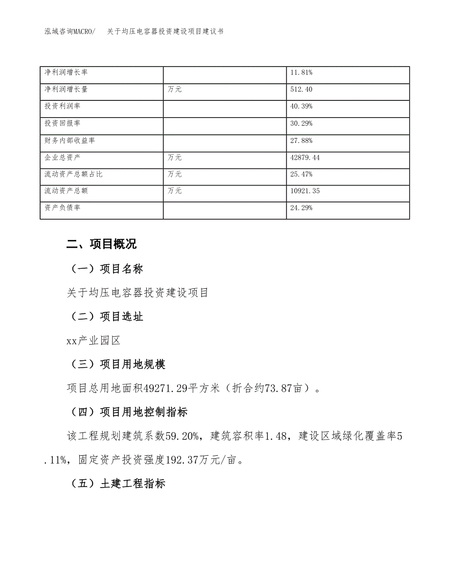 关于均压电容器投资建设项目建议书范文（总投资18000万元）.docx_第4页