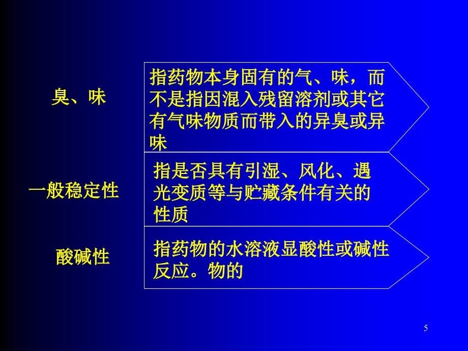 药物分析-第2章-药物的性状_第5页