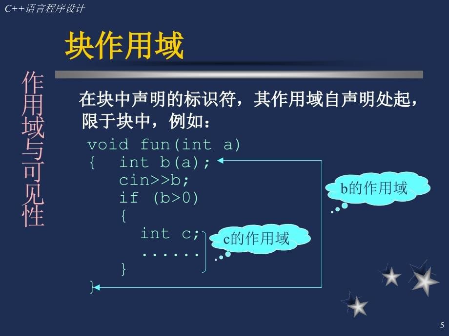 清华大学C课程课件第5讲_第5页