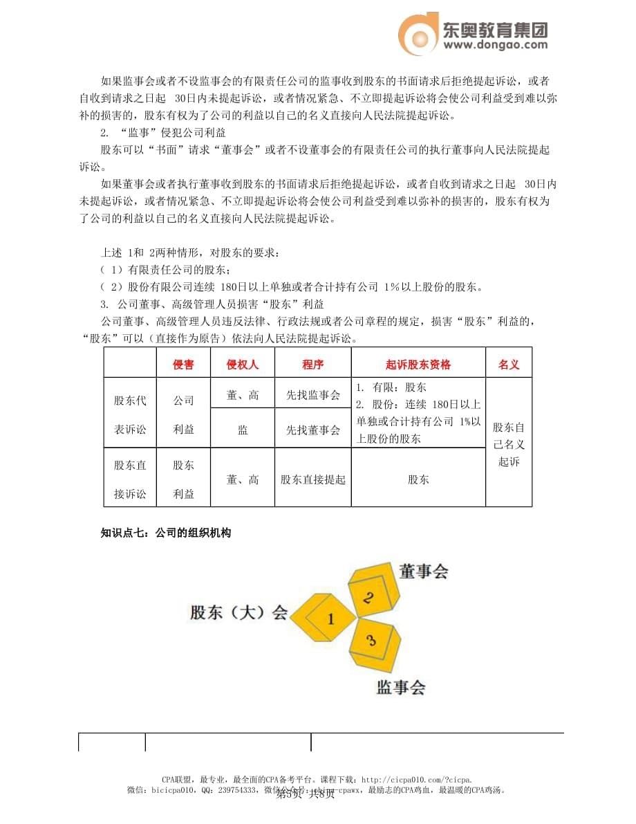 第6讲_公司法律制度_第5页