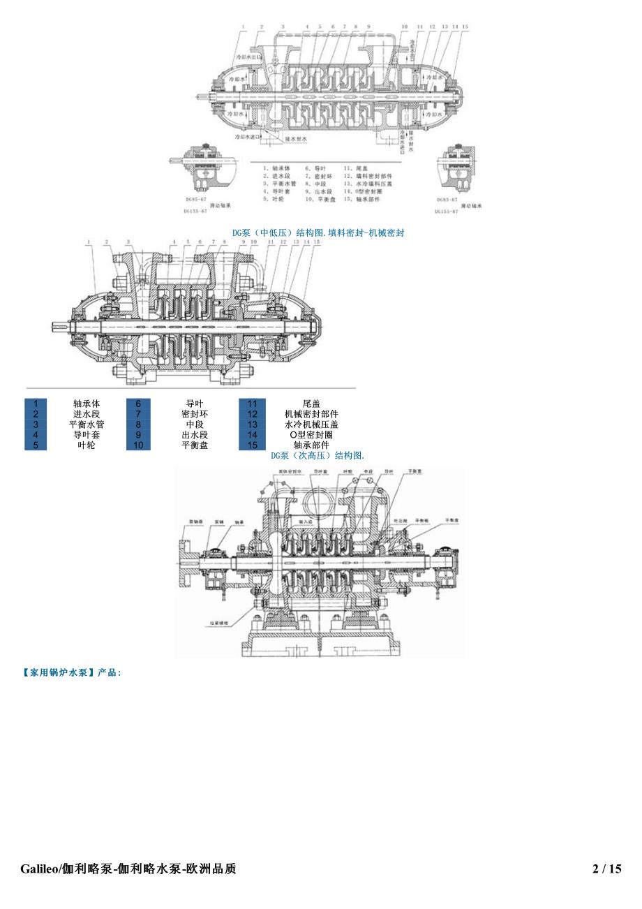 家用锅炉水泵_第2页