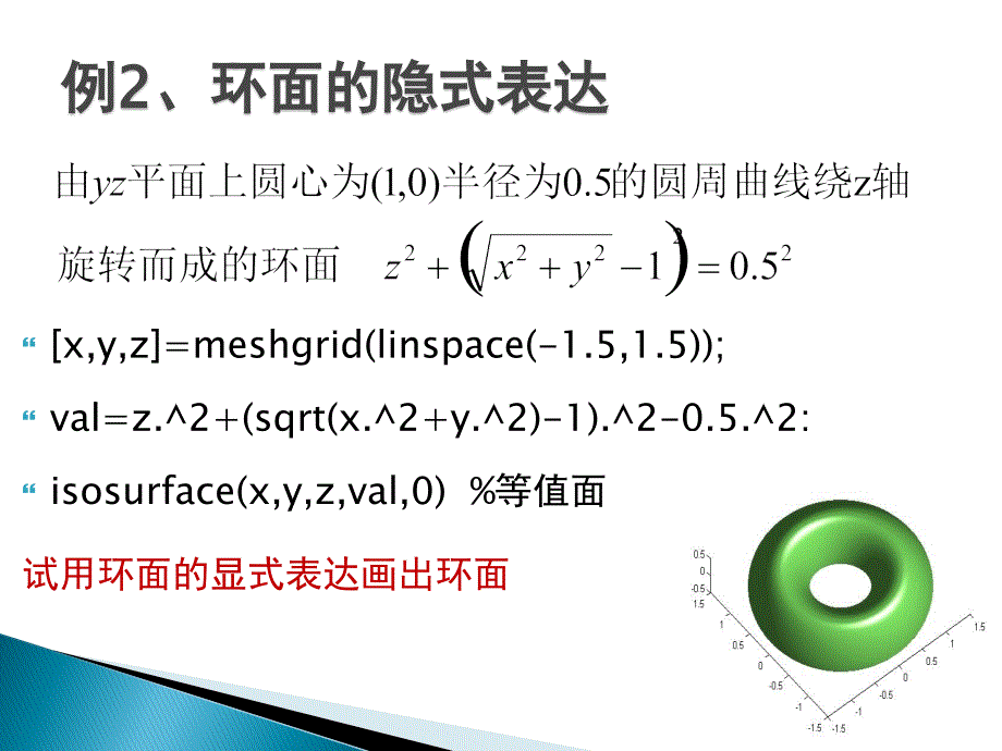 数学分析实验课(十一)_第4页