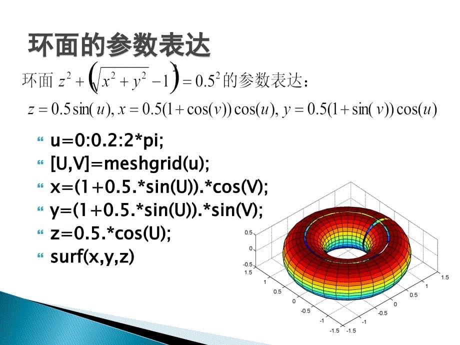 数学分析实验课(十一)_第5页