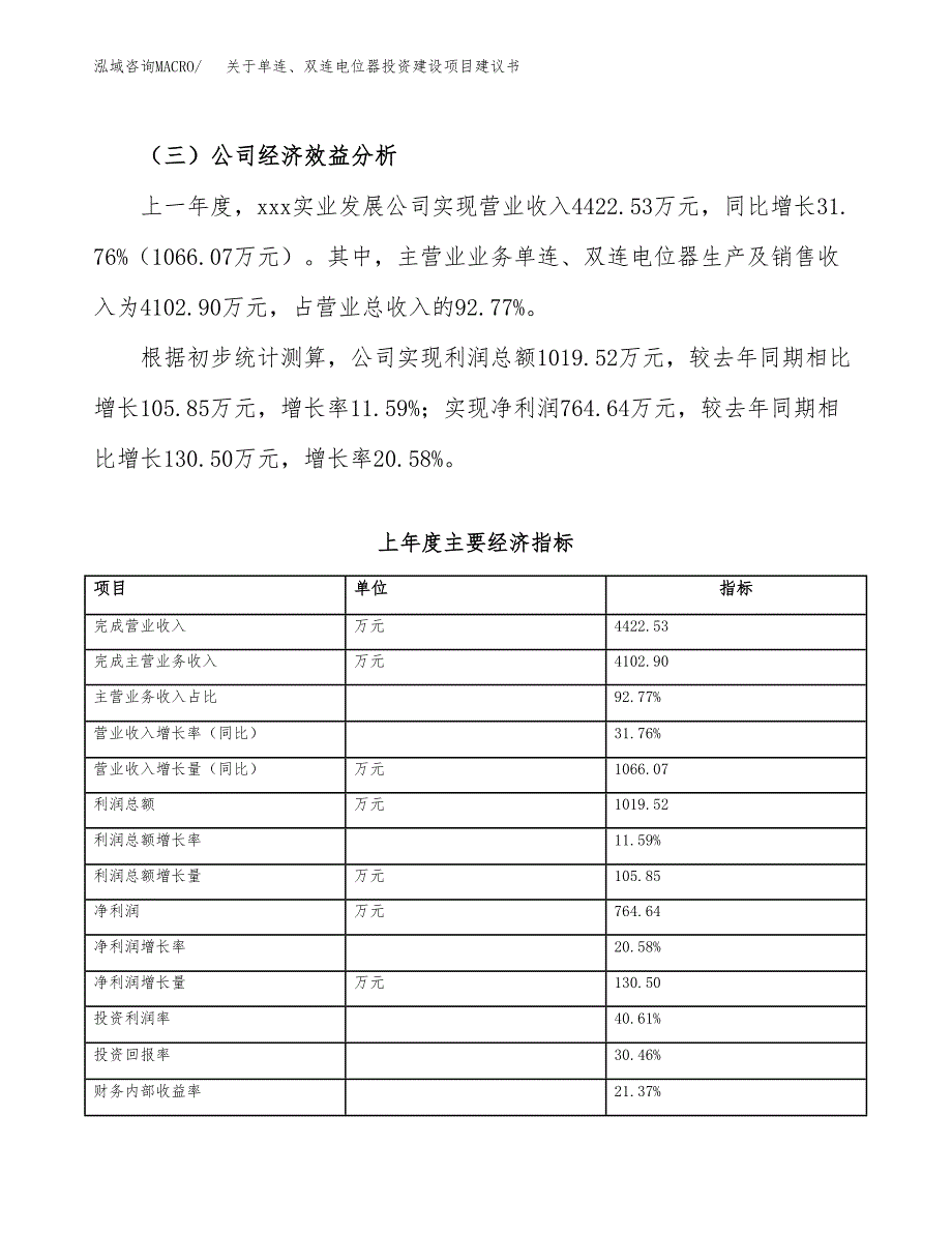 关于单连、双连电位器投资建设项目建议书范文（总投资5000万元）.docx_第3页