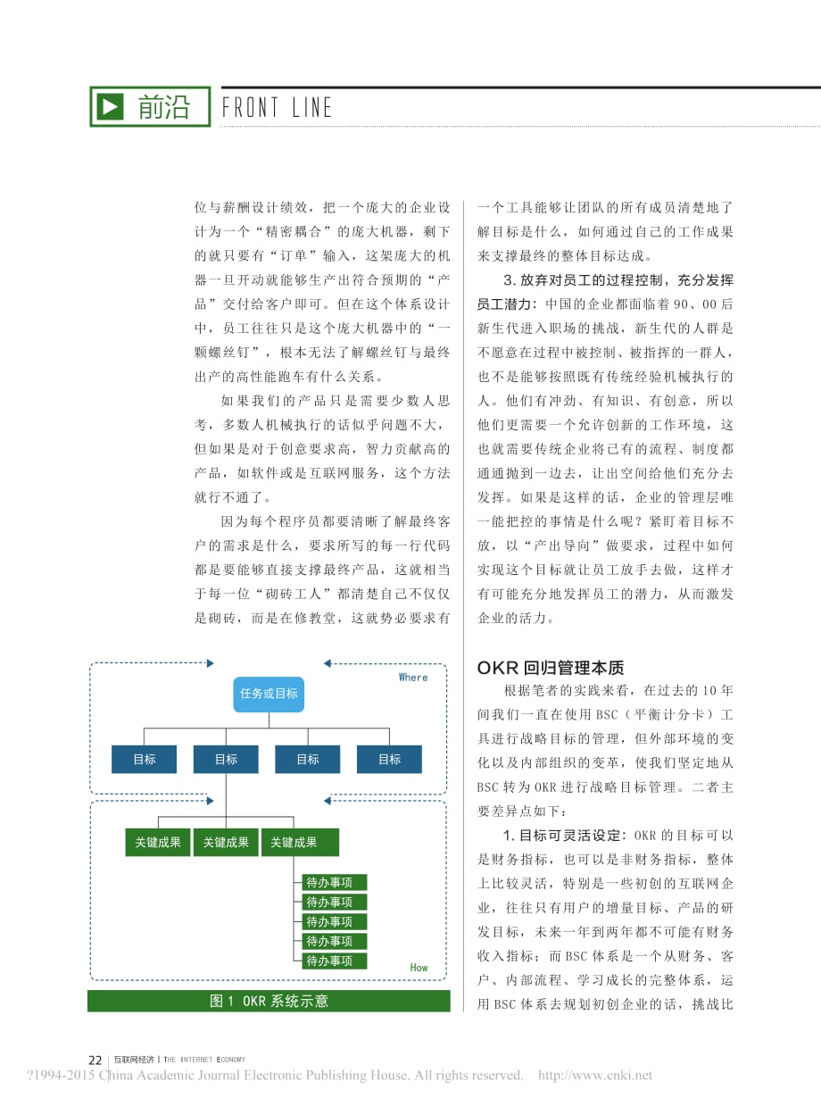 OKR管理 让每个企业都成为谷歌资料_第3页