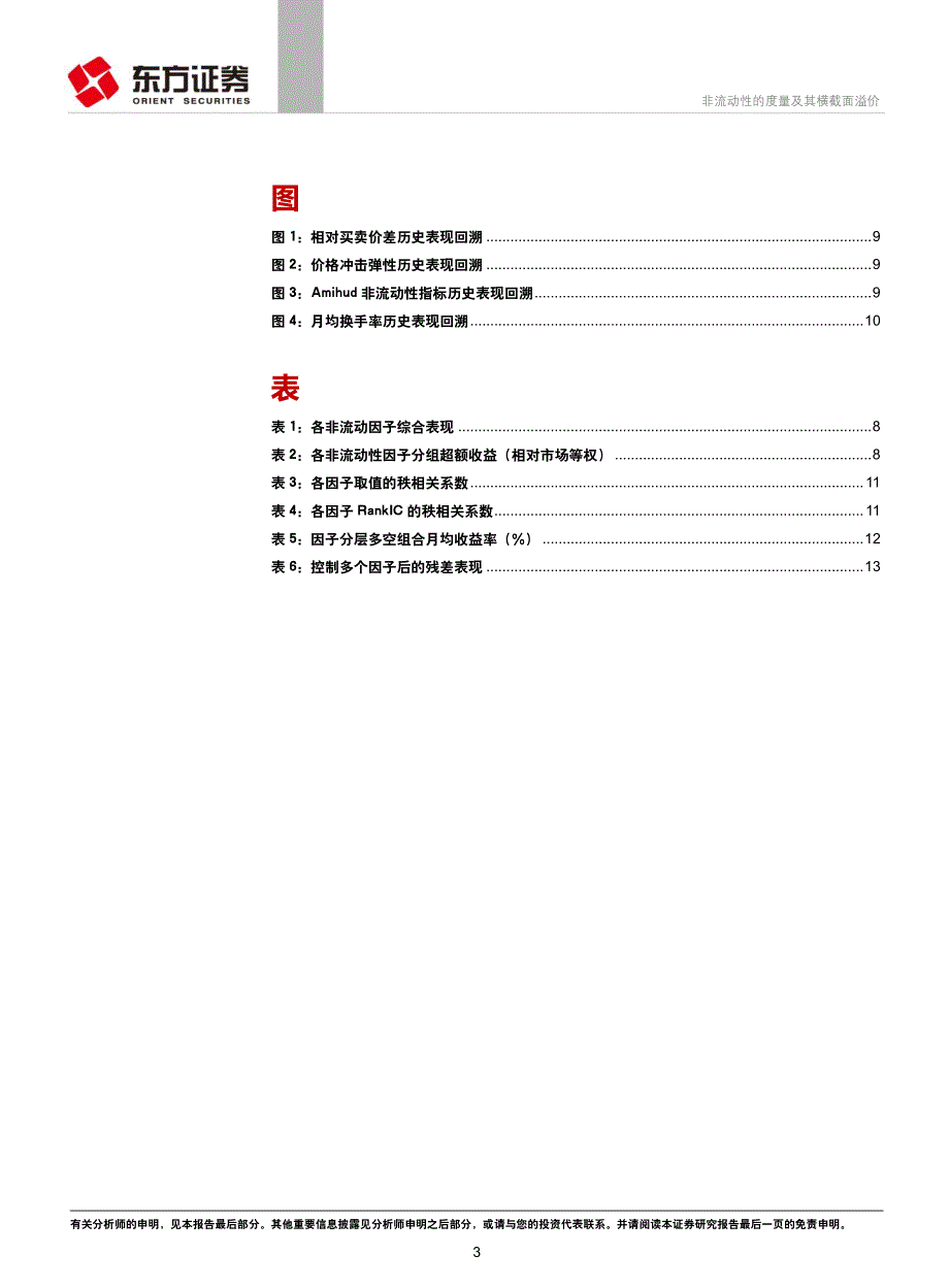 东方证券_20161102_金融工程研究非流动性的度量及其横截面溢价_第3页