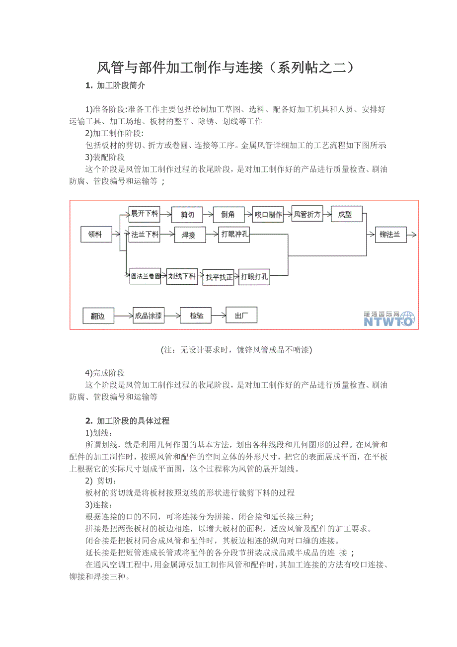 风管与部件加工制作与连接(系列帖之二)_第1页