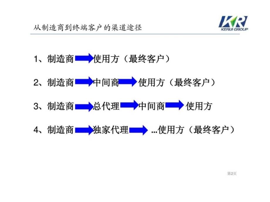 《代理商管理》PPT课件_第2页