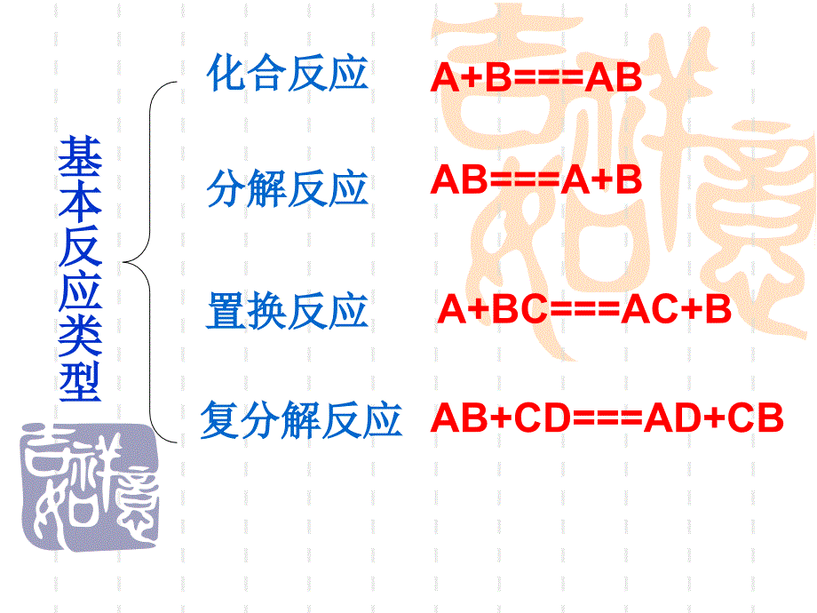 物质之间反应_第2页