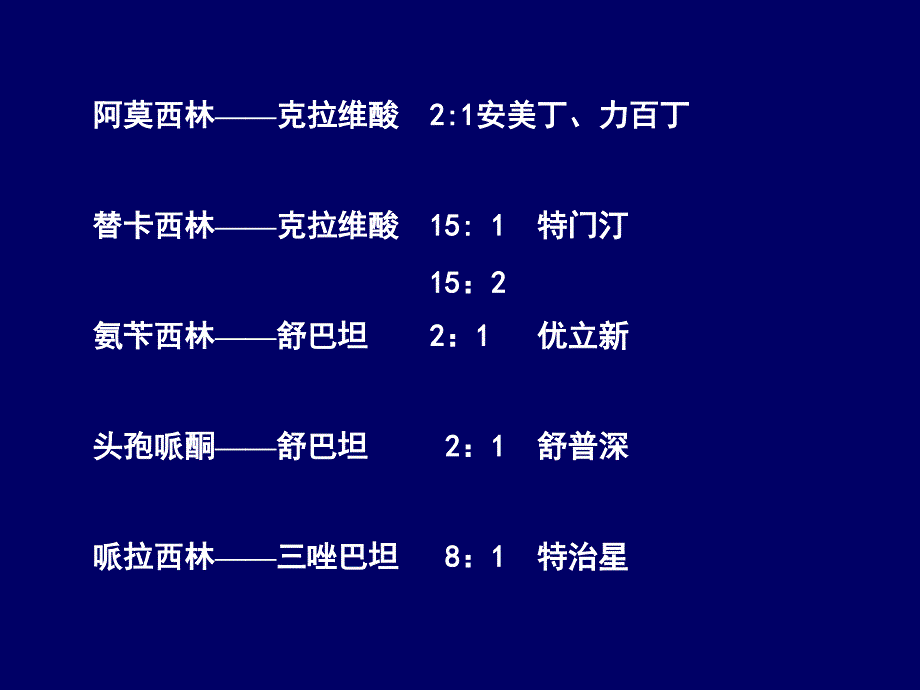 抗感染治疗药物-上海交通大学医学院_第3页