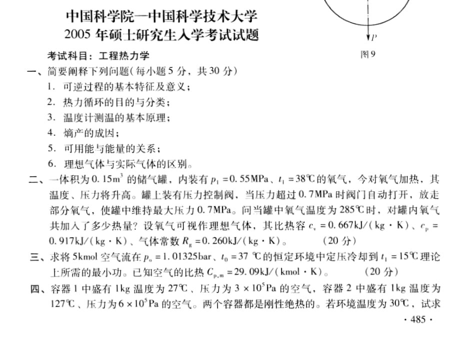 工程热力学2005_第1页