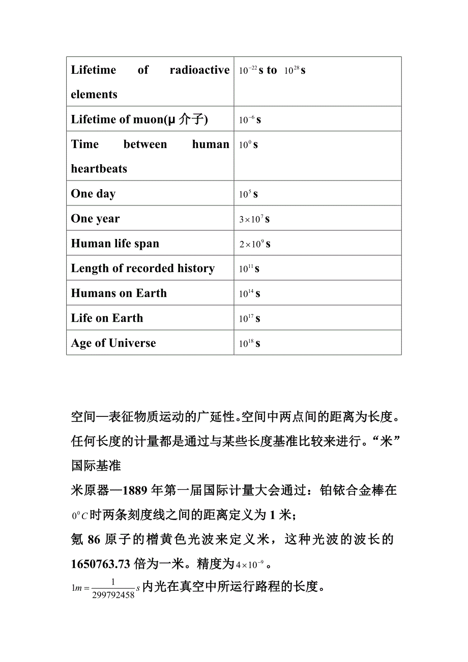 基础物理专题研究_第3页