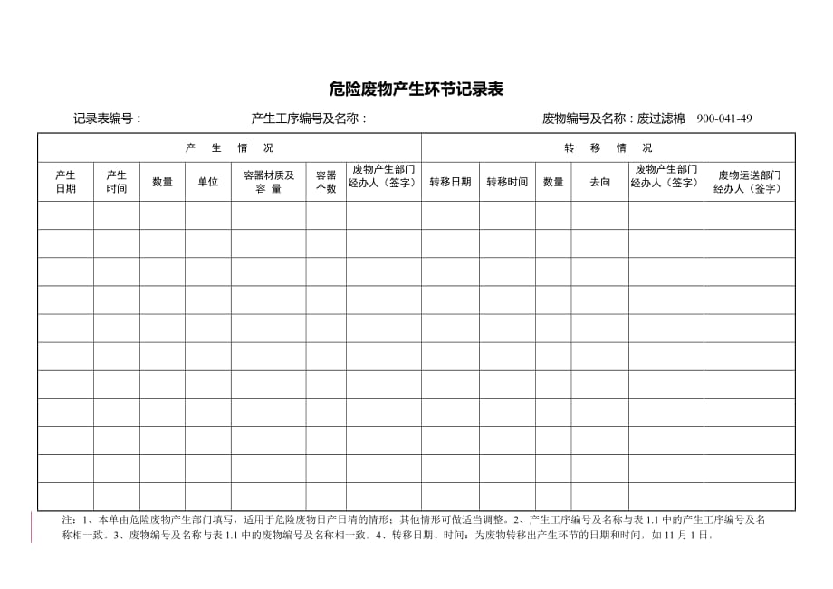 危险废物台账资料_第3页