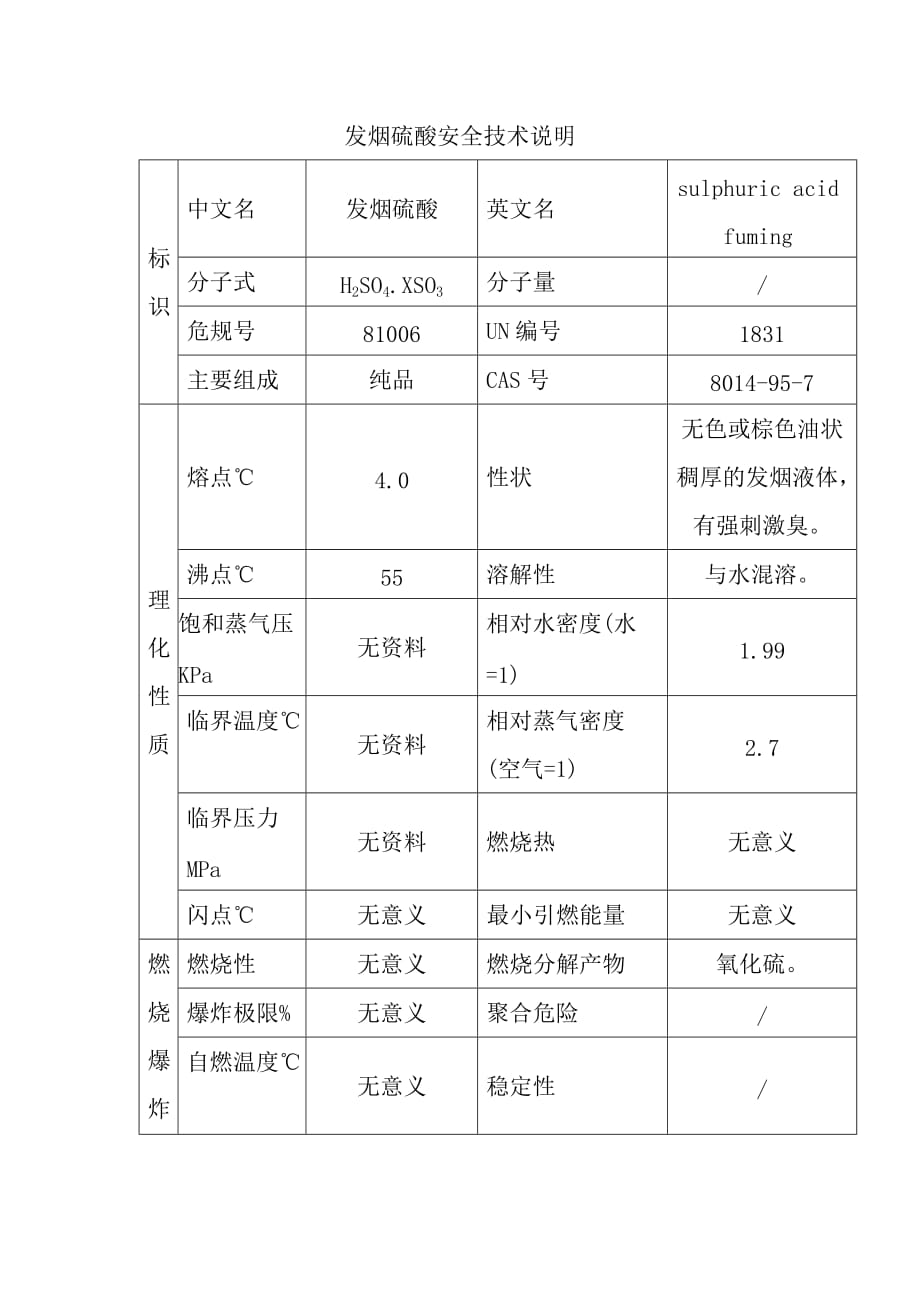 发烟硫酸安全技术说明_第1页