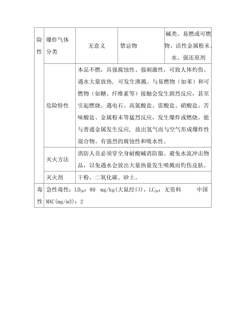 发烟硫酸安全技术说明_第2页