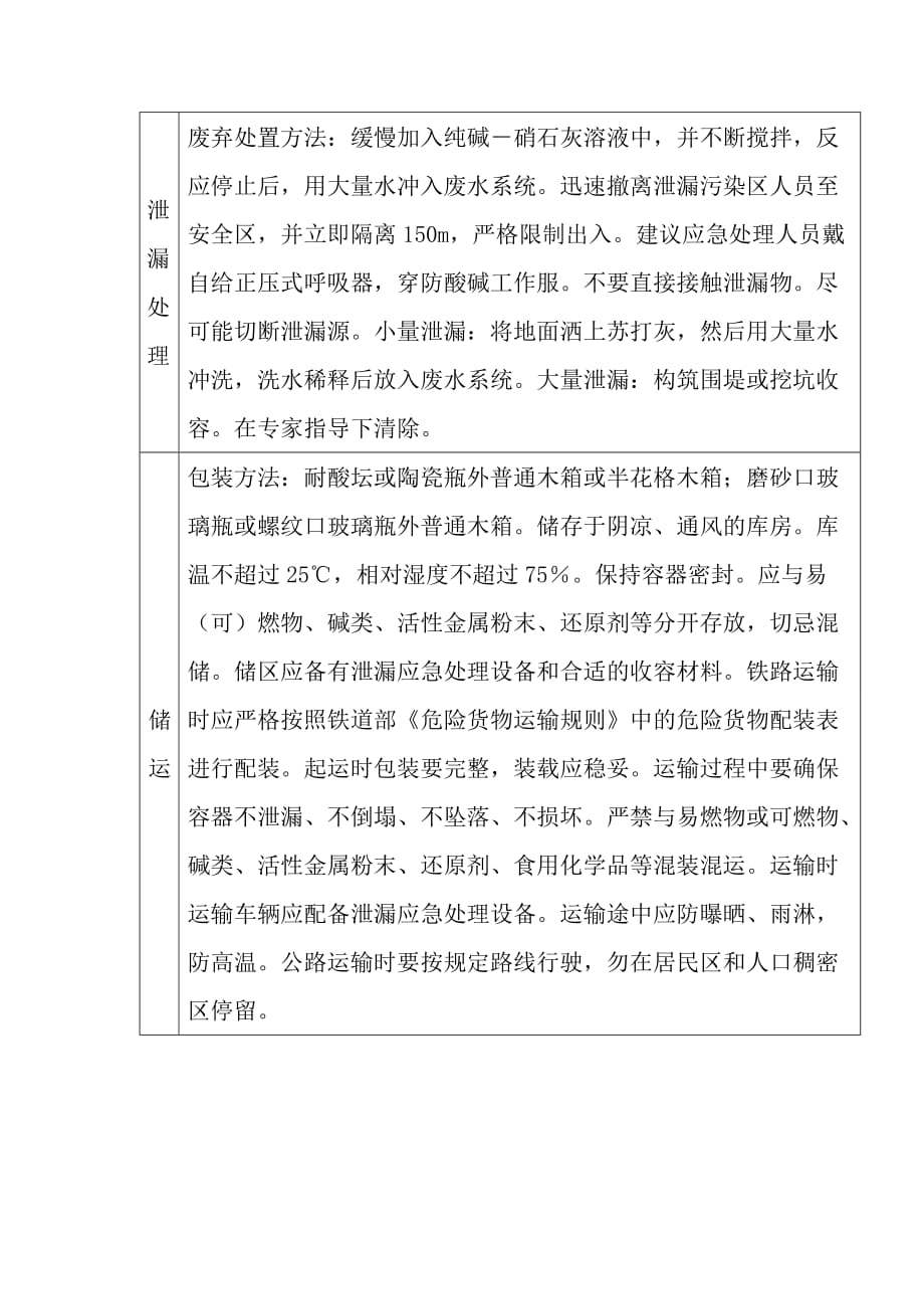 发烟硫酸安全技术说明_第4页