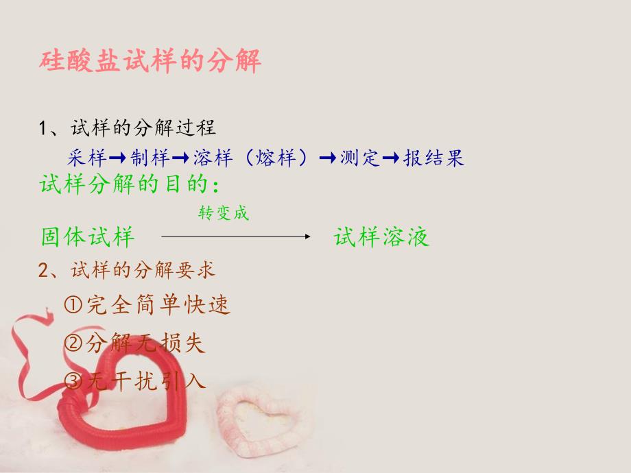 硅酸盐全分析PPT(符茜)_第3页