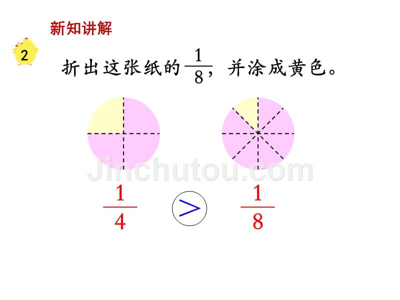 三年级上册数学课件-第七单元 分数的初步认识（一） 第2课时 几分之一的大小比较｜苏教版（2014秋） (共11张PPT)_第4页