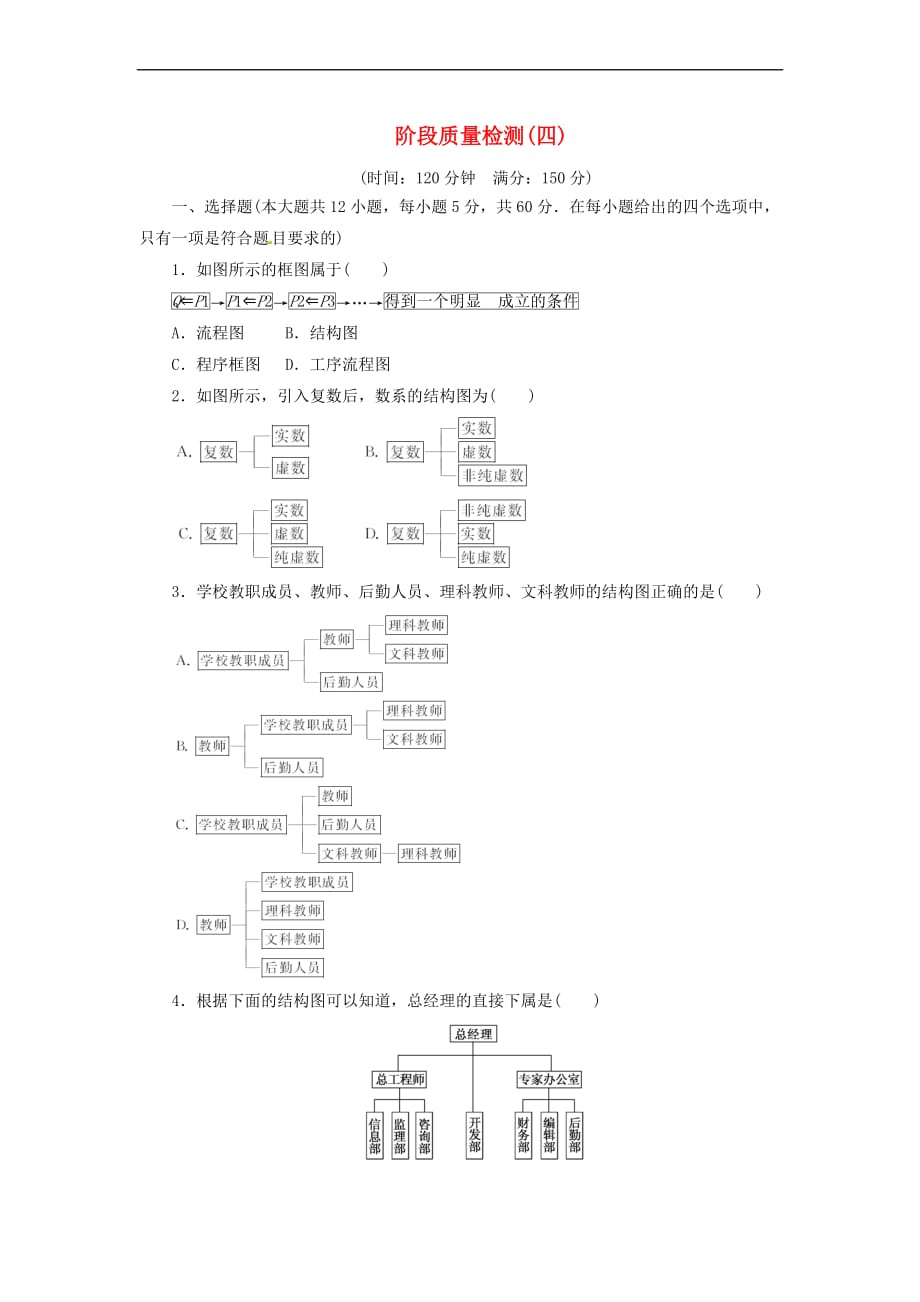 2017-2018学年高中数学 阶段质量检测（四）新人教a版选修1-2_第1页