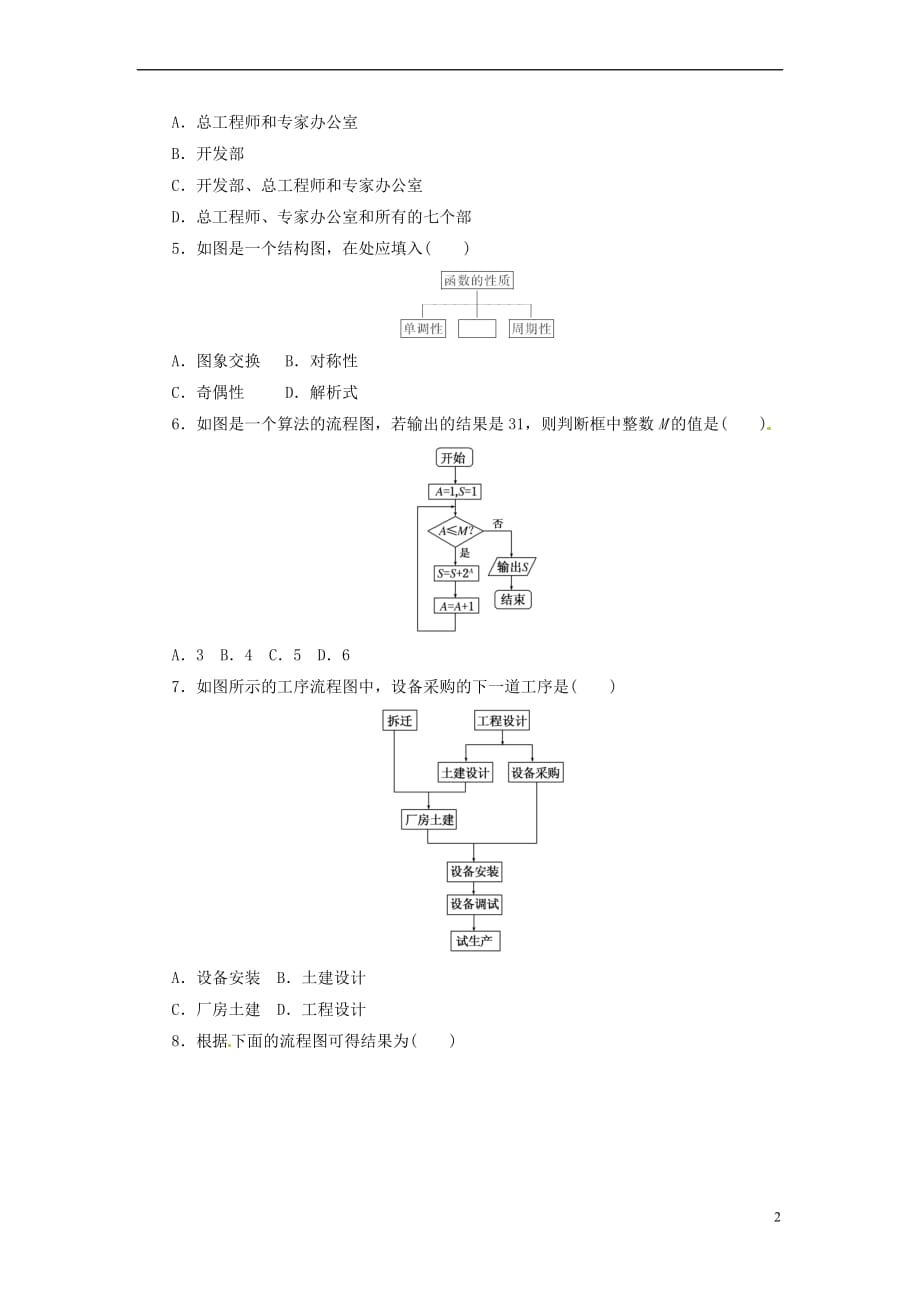 2017-2018学年高中数学 阶段质量检测（四）新人教a版选修1-2_第2页