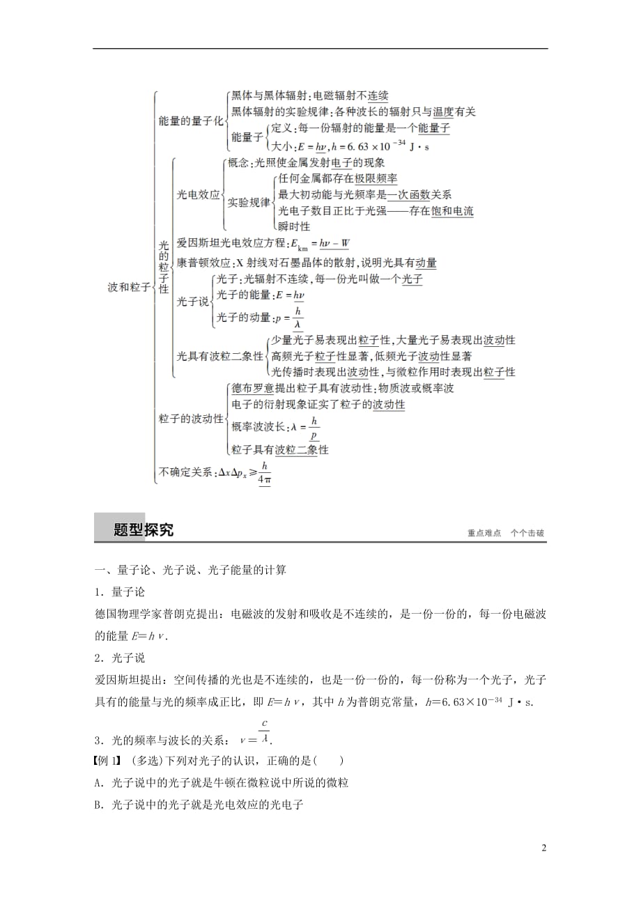 2017-2018学年高中物理 第2章 波和粒子章末总结学案 沪科版选修3-5_第2页